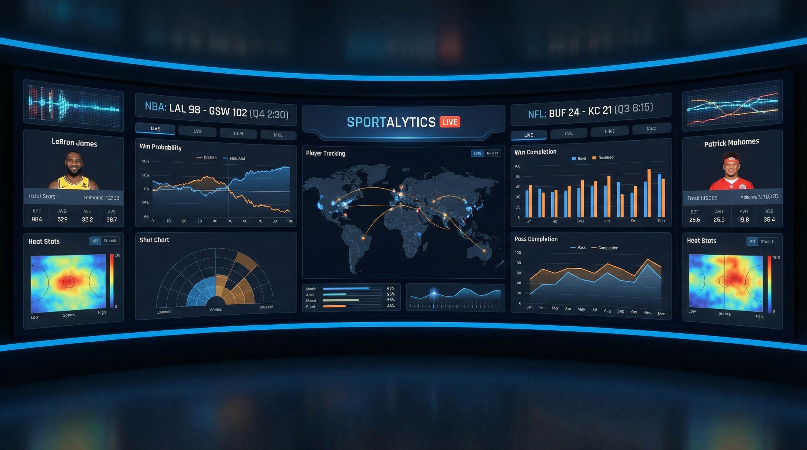 比分直播数据统计界面